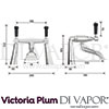 Victoria Plum Tech Diagram