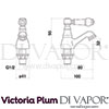 Victoria Plum Diagram