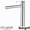 Ibergrif Spare Parts