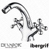 Ibergrif Spare Parts
